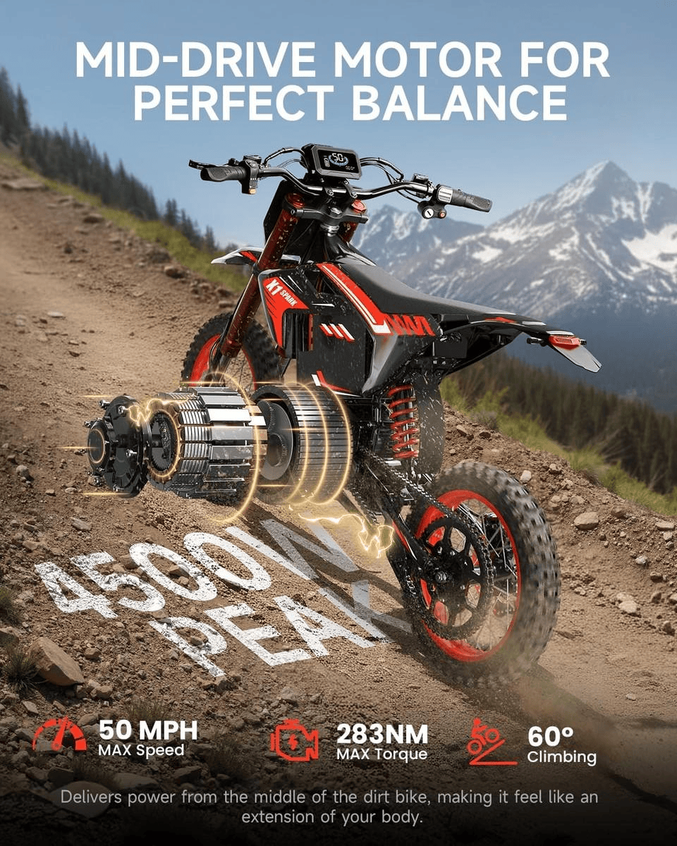 Meta Title: QRONGE Electric Bike Buying Guide: How to Choose the Right Model